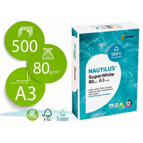 Papel multifunción A3 Nautilus superwhite reciclado 80 g/m2