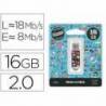 Memoria Flash USB de Technotech 16 GB Candy Pop