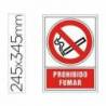 Señal marca Syssa prohibido fumar