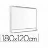 Pizarra Blanca Lacada Magnetica con marco de aluminio 180x120 Bi-Office