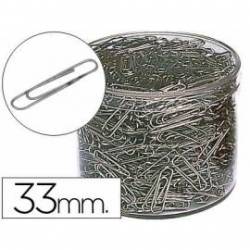 Clips niquelados Nº 2 marca CSP 33 mm