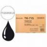 TONER KYOCERA -MITA KM-3050 / 4050 / 5050 TK-715