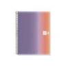 CUADERNO ESPIRAL MIQUELRIUS DIN A4 120 HOJAS 70 GR CUADRO 5 MM TAPA POLIPROPILENO AURORA PROVENCE