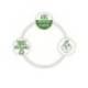 TALADRADOR PETRUS 85 RECYCLE NEGRO CAPACIDAD 25 HOJAS