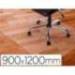 Alfombrilla de suelo PVC Q-Connect 914x1219mm