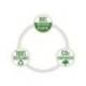 CARPETA LEITZ RECYCLE PORTADOCUMENTOS BROCHE DIN A4 POLIPROPILENO AZUL