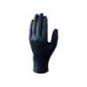 GUANTES DE NITRILO DELTAPLUS QUIMICO DESECHABLE NO EMPOLVADO TALLA 9/10 COLOR NEGRO CAJA DE 100 UNIDADES