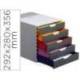 Fichero cajones Durable plastico aplilables 5 cajones color gris