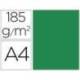 Cartulina Guarro din A4 verde amazona 185 gr paquete 50 hojas