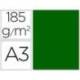 Cartulina Guarro din a3 verde billar 185 gr paquete 50 hojas