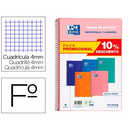 Bloc marca Oxford Folio Tendencia Cuadricula 4 mm 80 hojas COLORES SURTIDOS