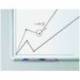 Rotulador Edding 660 verde recargable para pizarra blanca