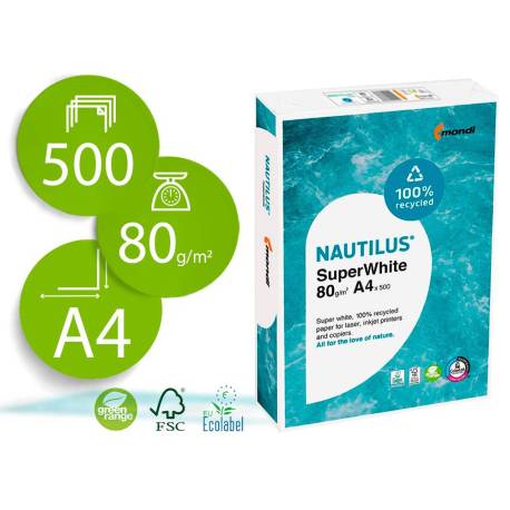 Papel multifunción A4 Nautilus superwhite reciclado 80 g/m2