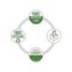 CARPETA LEITZ RECYCLE GOMAS DIN A4 CARTON RECICLABE 100% NEGRO