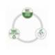 CARPETA LEITZ RECYCLE GOMAS TRES SOLAPAS DIN A4 POLIPROPILENO NEGRO