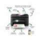 EQUIPO MULTIFUNCION EPSON WORK FORCE WF-2930DWF WIFI TINTA 10 PPM BANDEJA 100 HOJAS ESCANER COPIADORA