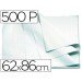 Papel manila 62x86 cm color blanco 1 resma
